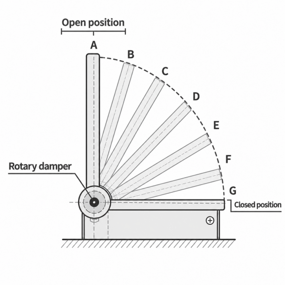 Horizontal Use-1
