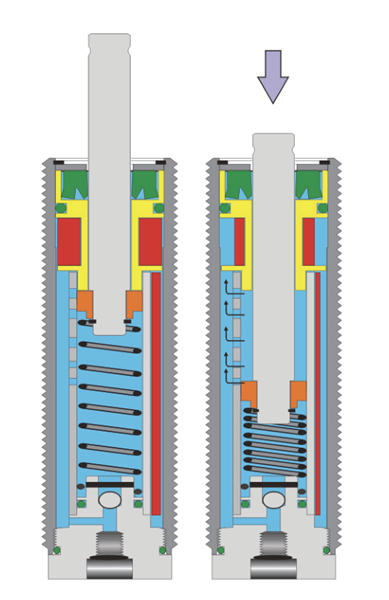 Hydraulic Shock Absorbers-5