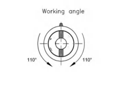 Two-Way CW  CCW  110°